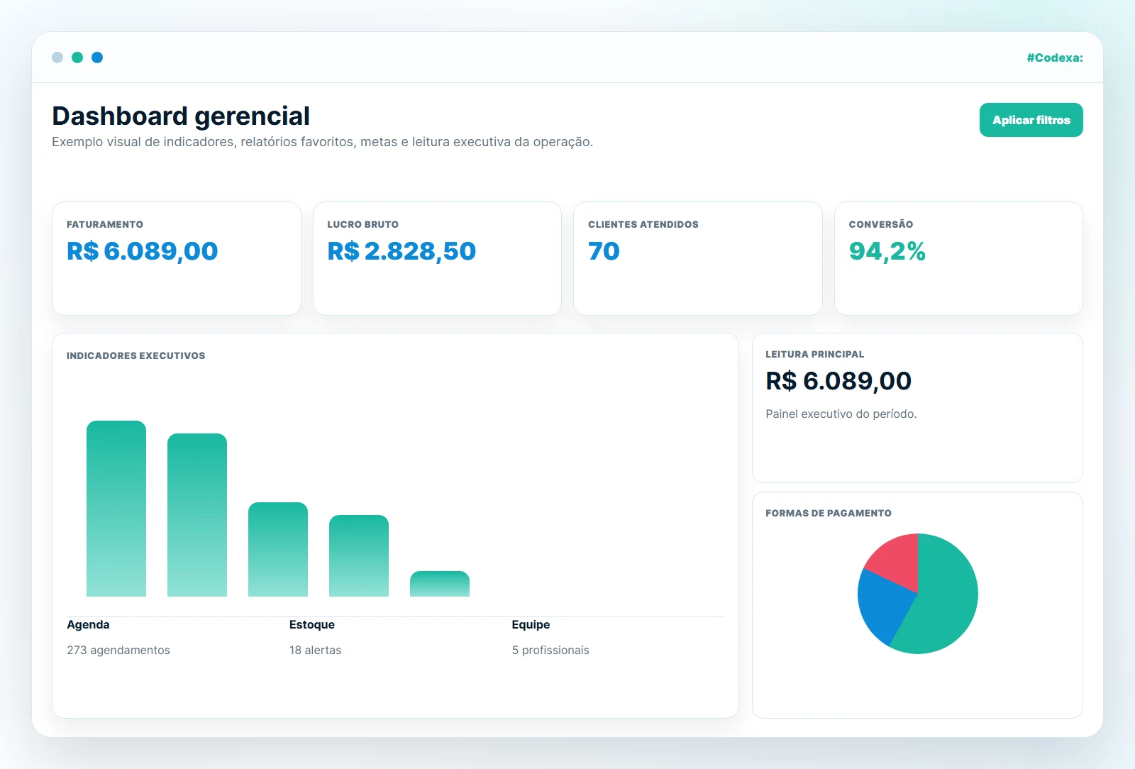 Como escolher sistema com agenda, comanda e financeiro?