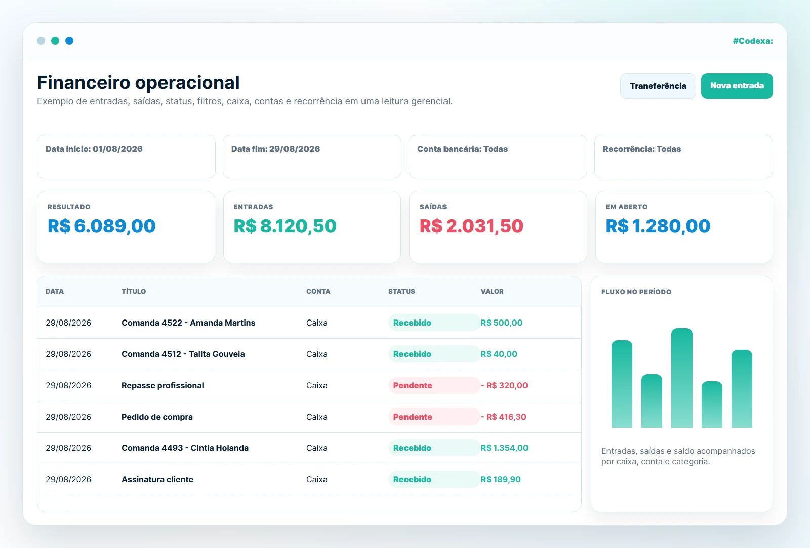 Exemplo visual de financeiro operacional Codexa